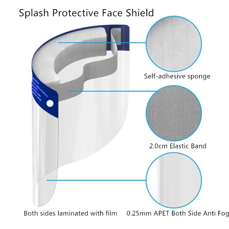 Splash Protective Face Shield